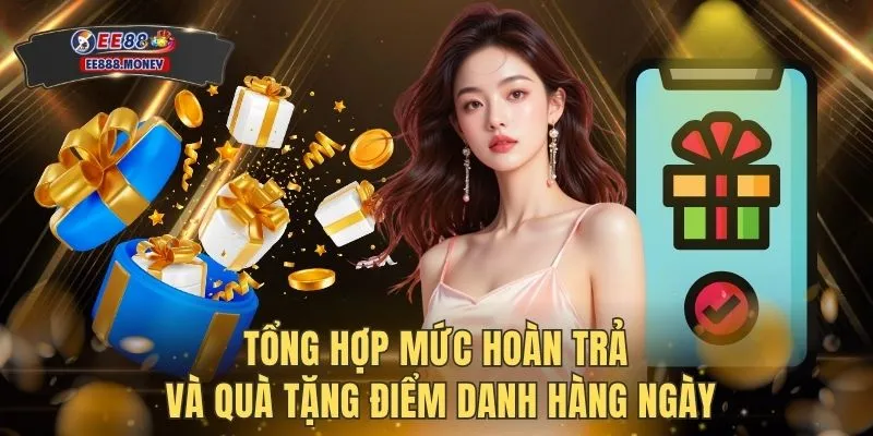 Khuyến Mãi EE88 3 Tổng hợp mức hoàn trả và quà tặng điểm danh hàng ngày